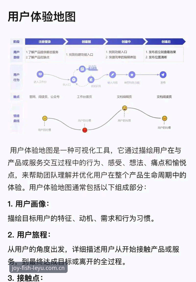乐鱼体育平台全面解析：从用户体验到功能深度对比分析