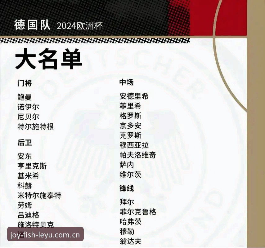 德国队世界杯大名单深度观察：诺伊尔回归与乐鱼体育平台观赛实用指南